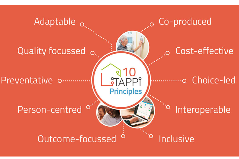 Technology for our Ageing Population: Panel for Innovation (TAPPI)